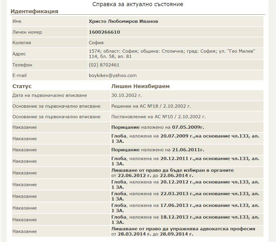 Наказанията на Христо Иванов като адвокат (2)
